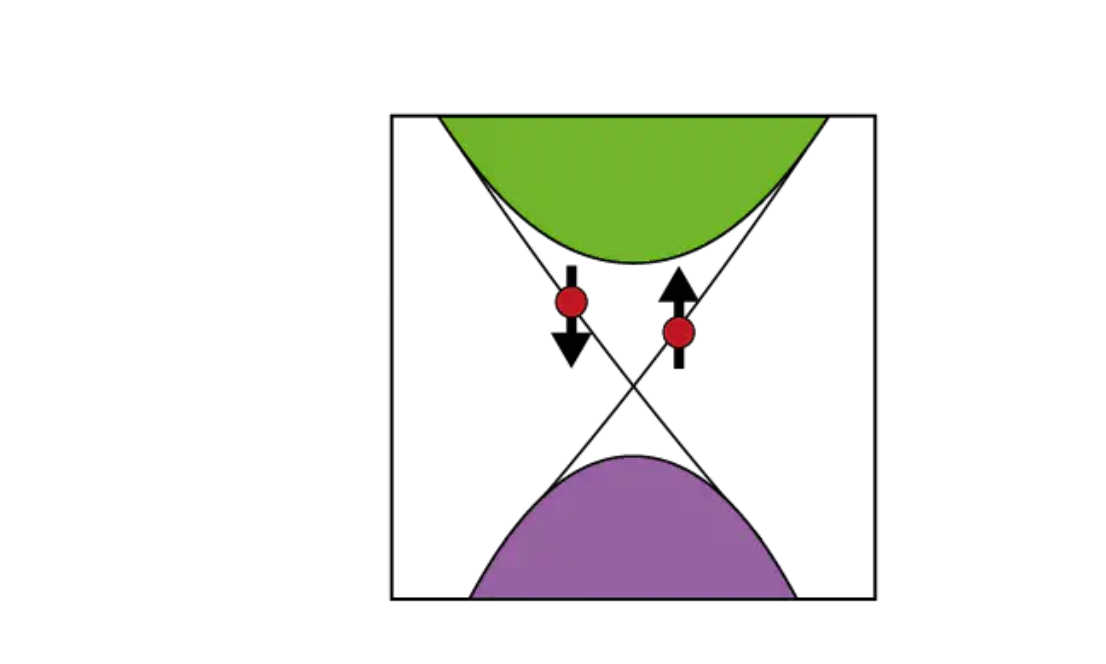 2d-materials