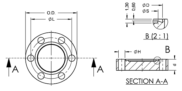 Schematic drawing CF flanges