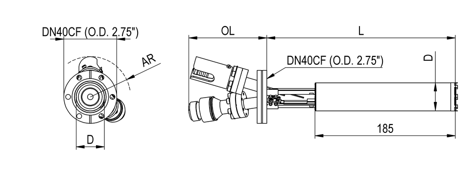 Power graph