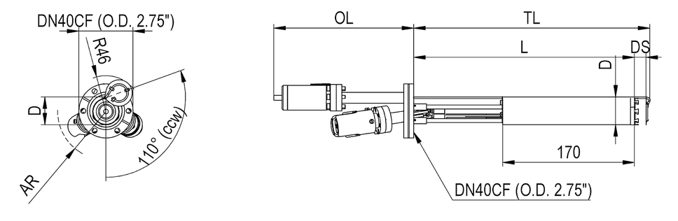 Power graph