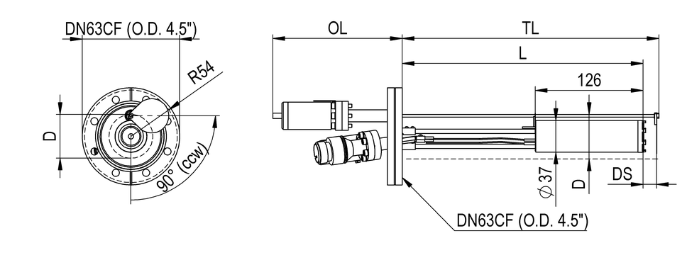 Power graph