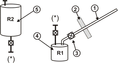 Schematic drawing AKS