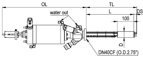 Schematic drawing VTCC