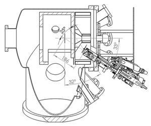 GEN II MBE system