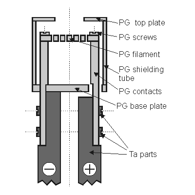 SUKO-D assembly