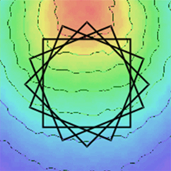 Geometry of substrate and evaporation source