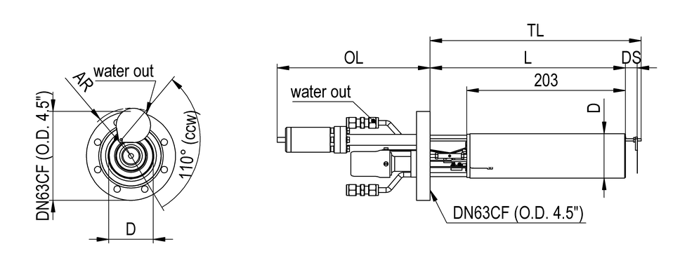 Power graph