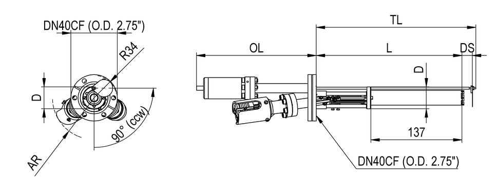 Power graph