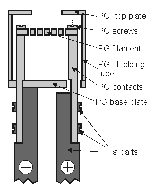 SUKO assembly