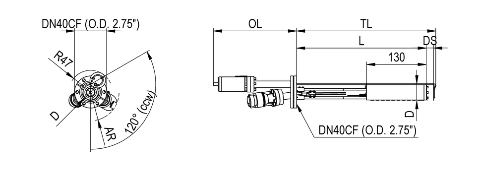 Power graph