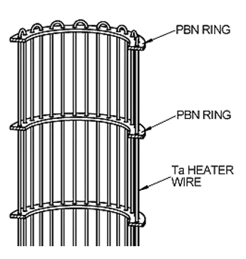 WEZ wire heater