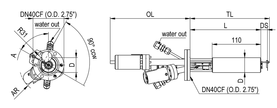 Power graph