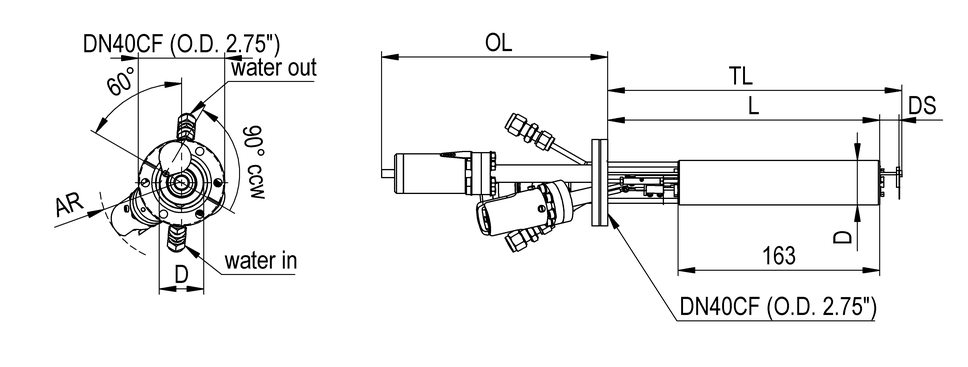 Power graph